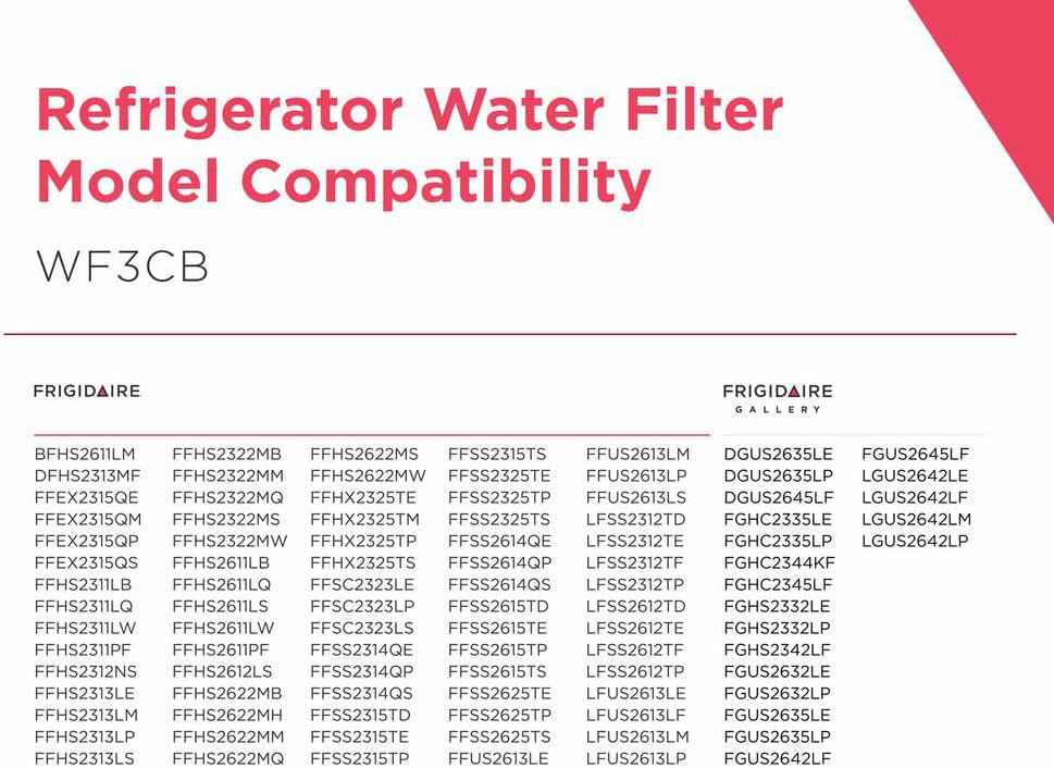 WF3CB Puresource3 Refrigerator Water Filter, White